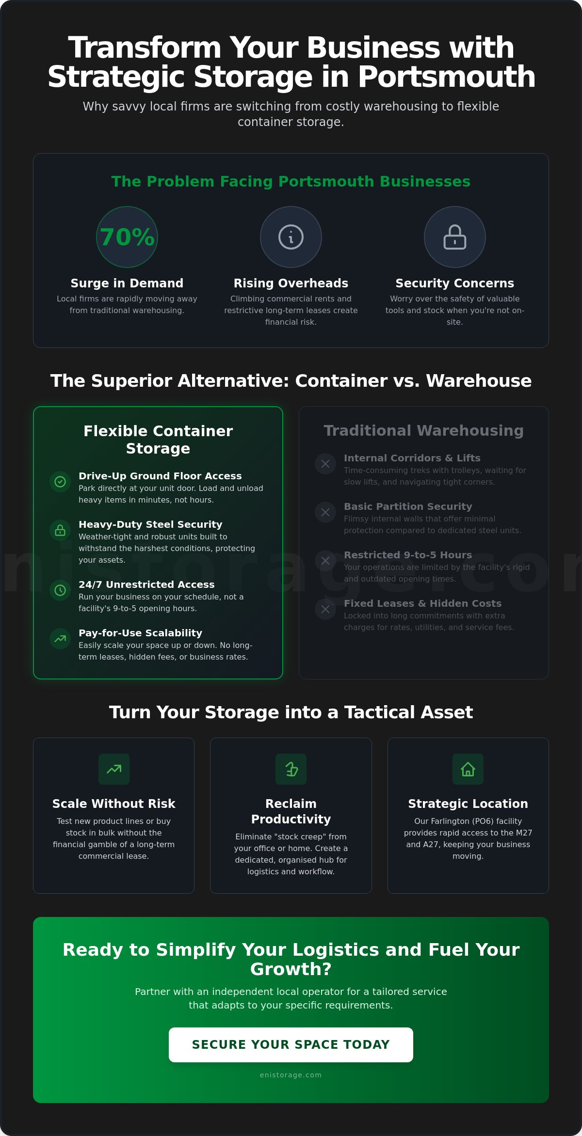 Secure Business Storage in Portsmouth: A Growth Strategy for 2026